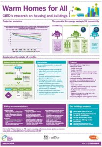 poster poster